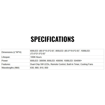 Full-Body Dual-Chip Clinical-Grade Red Light Therapy Panel (SAK63480)