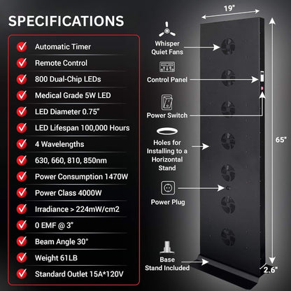 Full-Body Dual-Chip Clinical-Grade Red Light Therapy Panel (SAK63480)