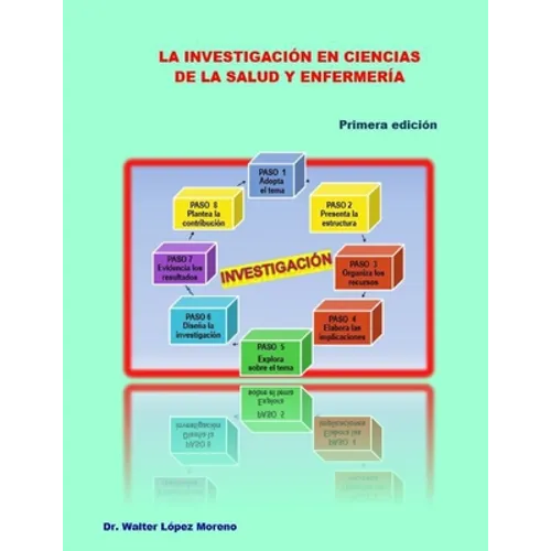 La investigación en ciencias de la salud y enfermería - Paperback