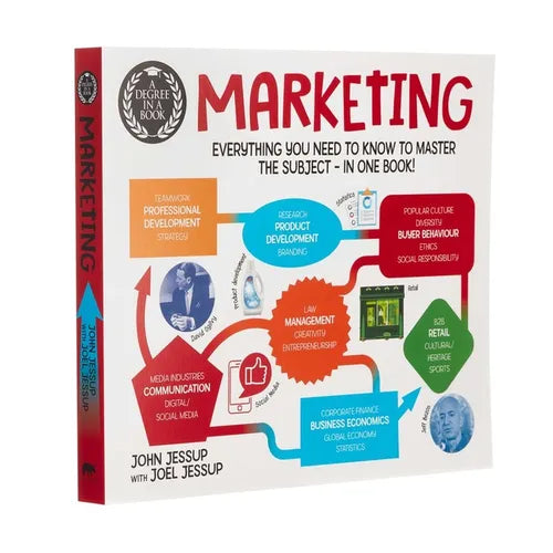 A Degree in a Book: Marketing: Everything You Need to Know to Master the Subject - In One Book! - Paperback
