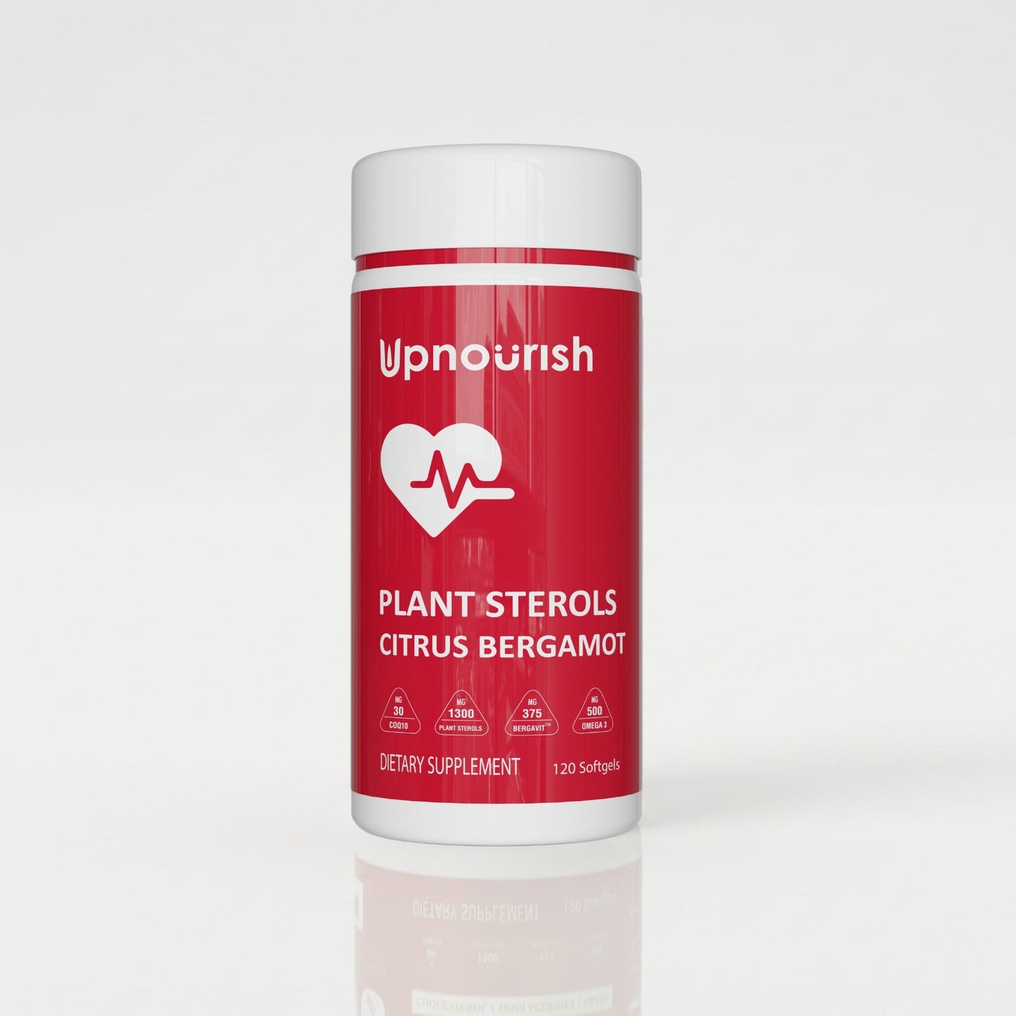 Cardiovascular Protocol