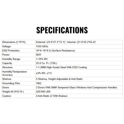 Heavy-Duty 192-Gallon Stainless Steel Nitrogen Dry Cabinet [1-10% RH] (SAK27184)