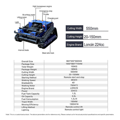 Heavy-Duty 224CC Remote-Controlled Lawn Mower With 21-Inch Deck & Industrial Remote (SAK90831)