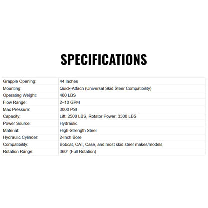 Heavy-Duty 360-Degree Rotating Log Grapple Skid Steer Attachment (SAK43867)