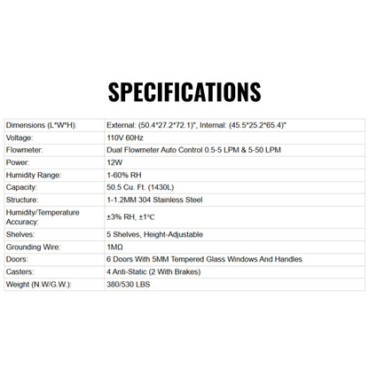 Heavy-Duty 377-Gallon Stainless Steel Nitrogen Dry Cabinet [1-60% RH] (SAK48625)