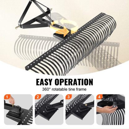 Heavy-Duty 72-Inch 3-Point Tow Behind Tractor Dethatcher Attachment With Steel Tines (SAK79426)