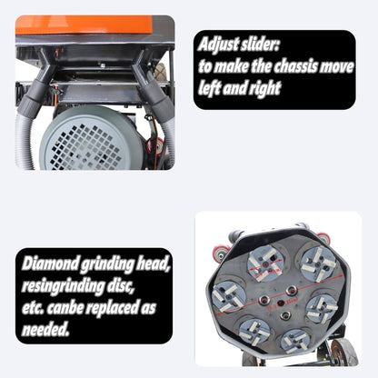 Heavy-Duty Electric Hand-Push Concrete Floor Grinder Polisher (SAK64185)