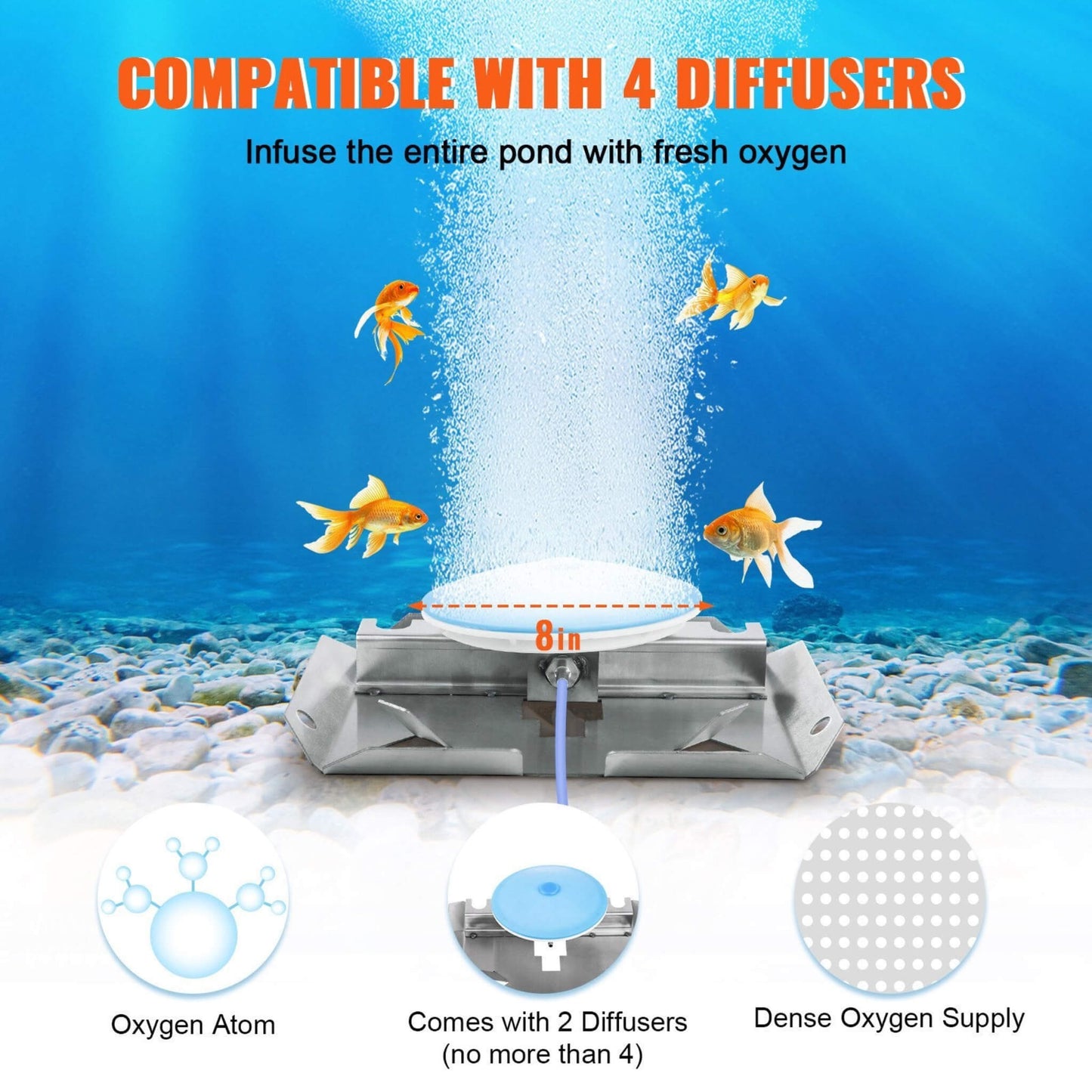 Heavy-Duty Pond Aerator Kit With Compressor, Diffusers And Weighted Tubing (SAK08795)