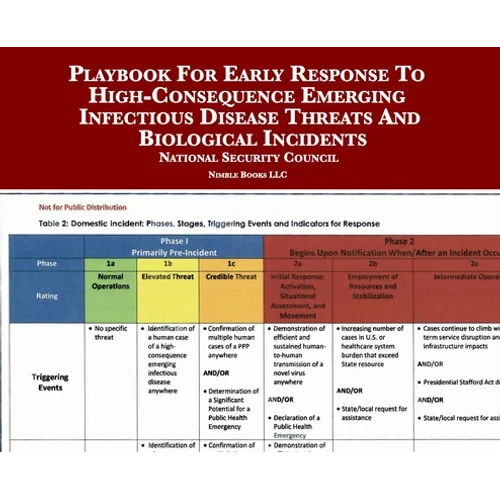 Playbook For Early Response To High-Consequence Emerging Infectious Disease Threats And Biological Incidents - Hardcover