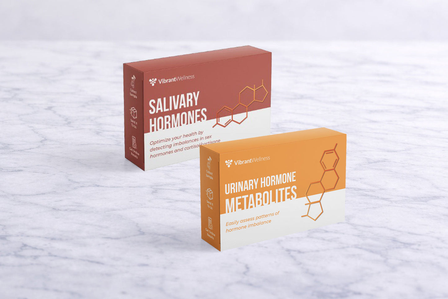 Hormones + 45 Min Consult