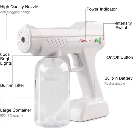 IFLOVE Disinfectant Electrostatic Sprayer Handheld Nano Atomizer