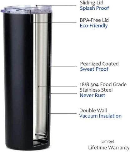 Sublimation 25 Pack 20oz Blank Glitter Holographic Straight Stainless Tumblers Tumbler Coffee Cup w/straw, & box