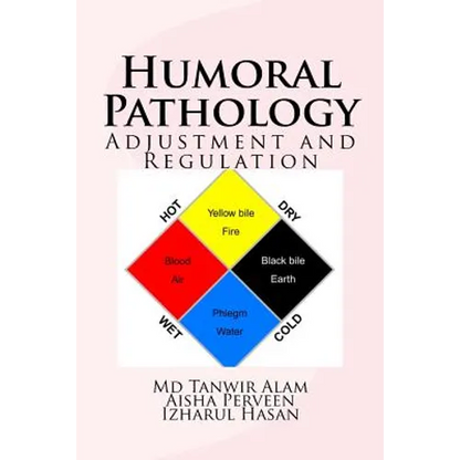 Humoral Pathology: Adjustment and Regulation - Paperback
