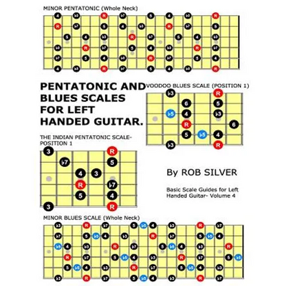 Pentatonic and Blues Scales for Left Handed Guitar - Paperback