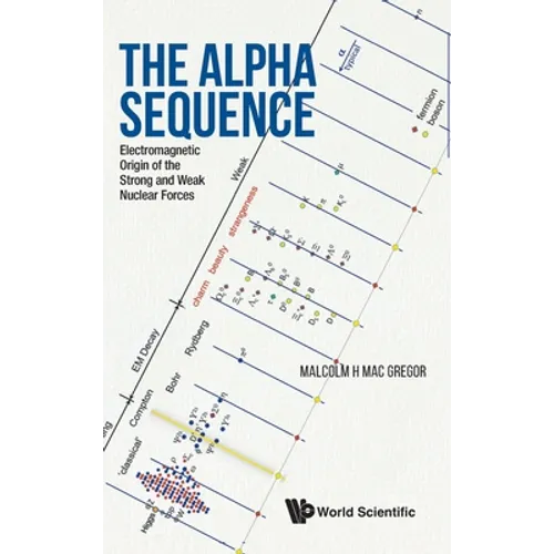The Alpha Sequence - Hardcover