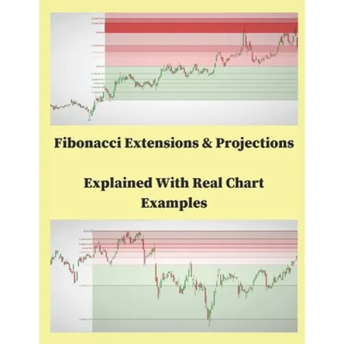 Fibonacci Extensions & Projections Explained With Real Char Examples - Paperback