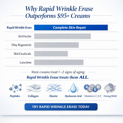 Rapid Wrinkle Erase - A Botox Alternative Cream