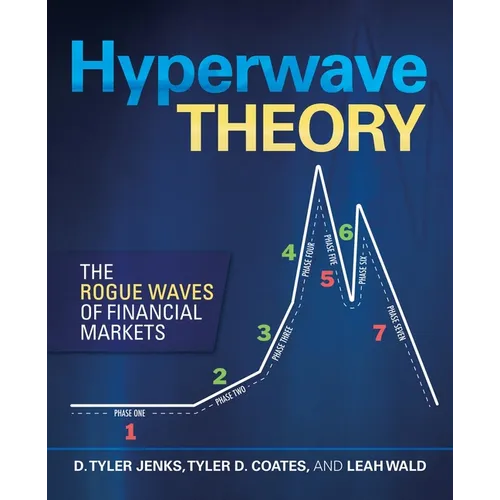 Hyperwave Theory: The Rogue Waves of Financial Markets - Paperback