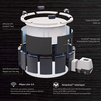 MSpa Denver Frame Series Six-Person Inflatable Round Hot Tub With Hydro Massage [F-DE066W] (SAK87043)