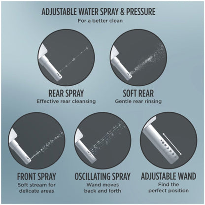 [MW7763074CEFG.10#01] TOTO Drake 1.28 GPF With Washlet C2 Elongated Bidet Toilet And 10" Rough In (SAK73915)