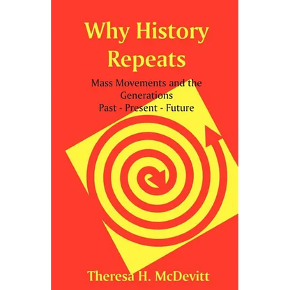 Why History Repeats - Paperback
