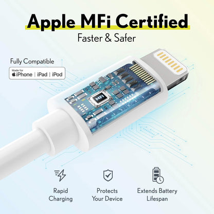 Overtime MFI Certified USB C to Lightning 6ft cable, Fast Charging & Data Transfer - White