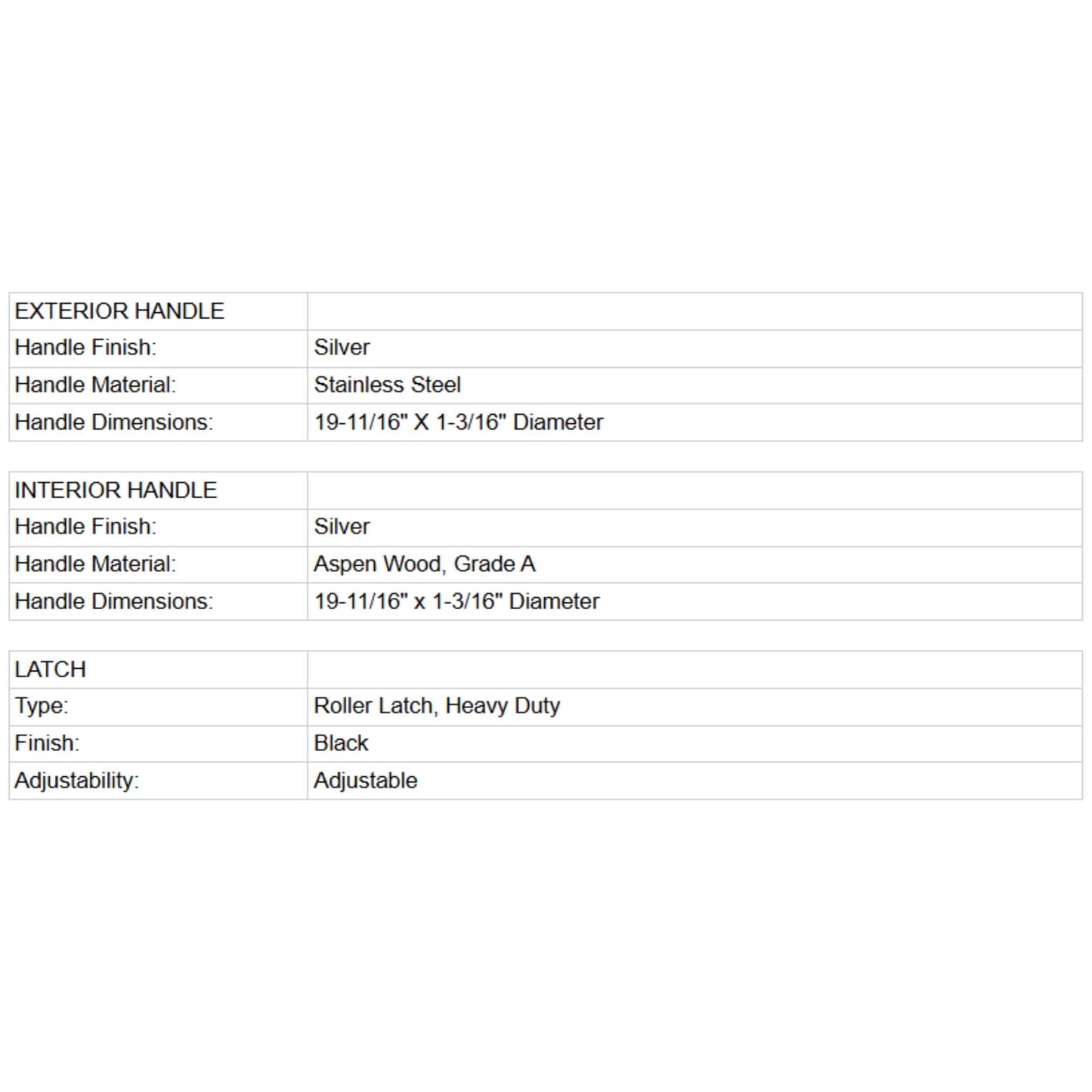 Prosaunas 24X73-Inch Aspen Prehung Tinted Glass Sauna Door (SAK70846)