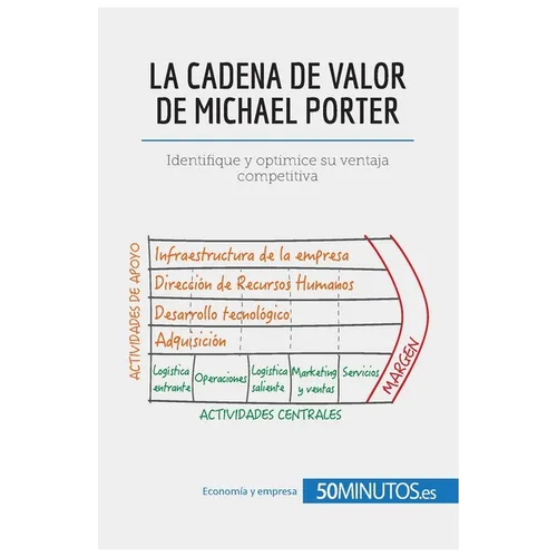 La cadena de valor de Michael Porter: Identifique y optimice su ventaja competitiva - Paperback