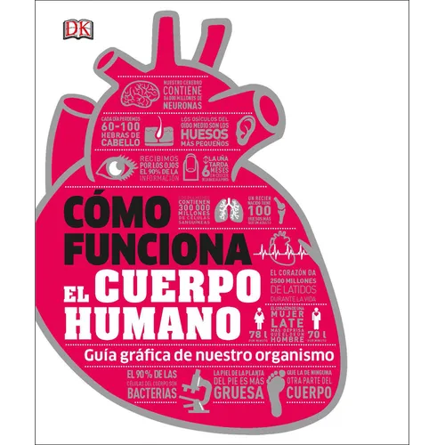 Cómo Funciona El Cuerpo Humano (How the Body Works): Guía Gráfica de Nuestro Organismo - Hardcover