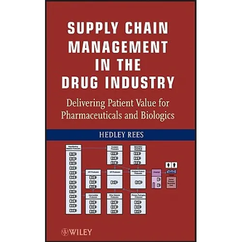 Supply Chain Management in the Drug Industry: Delivering Patient Value for Pharmaceuticals and Biologics - Hardcover