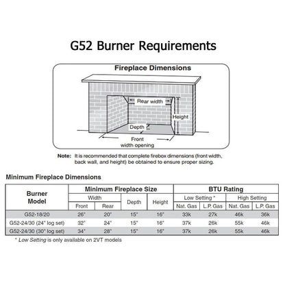 Real Fyre 24/30" Vented G52 Electronic Variable Valve Fireplace Burner With Remote [G52-24/30-2VT] (HBG27291)