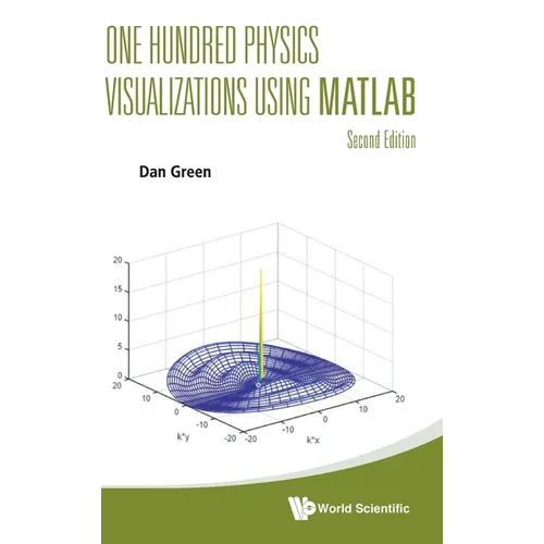 One Hundred Phy Visual..(2nd Ed) - Hardcover