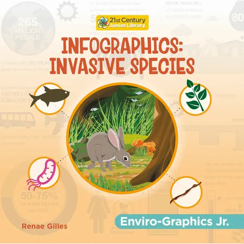 Infographics: Invasive Species - Library Binding