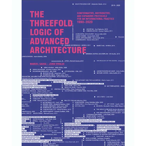 The Threefold Logic of Advanced Architecture: Conformative, Distributive and Expansive Protocols for an Informational Practice: 1990-2020 - Paperback